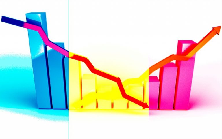 economie