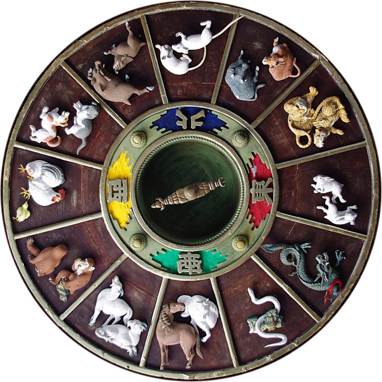 horoscop